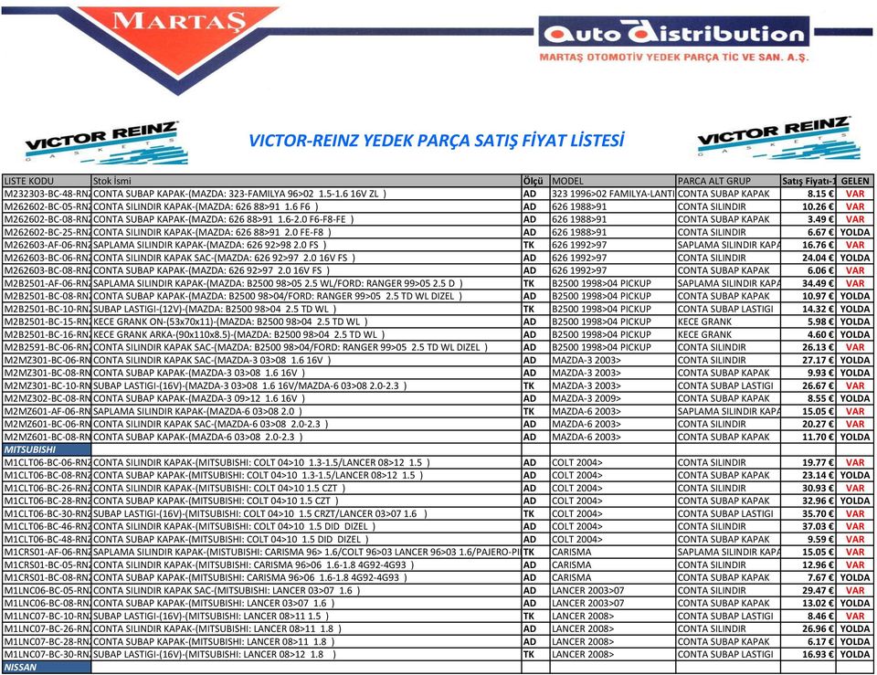 49 VAR M262602-BC-25-RNZCONTA SILINDIR KAPAK-(MAZDA: 626 88>91 2.0 FE-F8 ) AD 626 1988>91 CONTA SILINDIR 6.67 YOLDA M262603-AF-06-RNZSAPLAMA SILINDIR KAPAK-(MAZDA: 626 92>98 2.