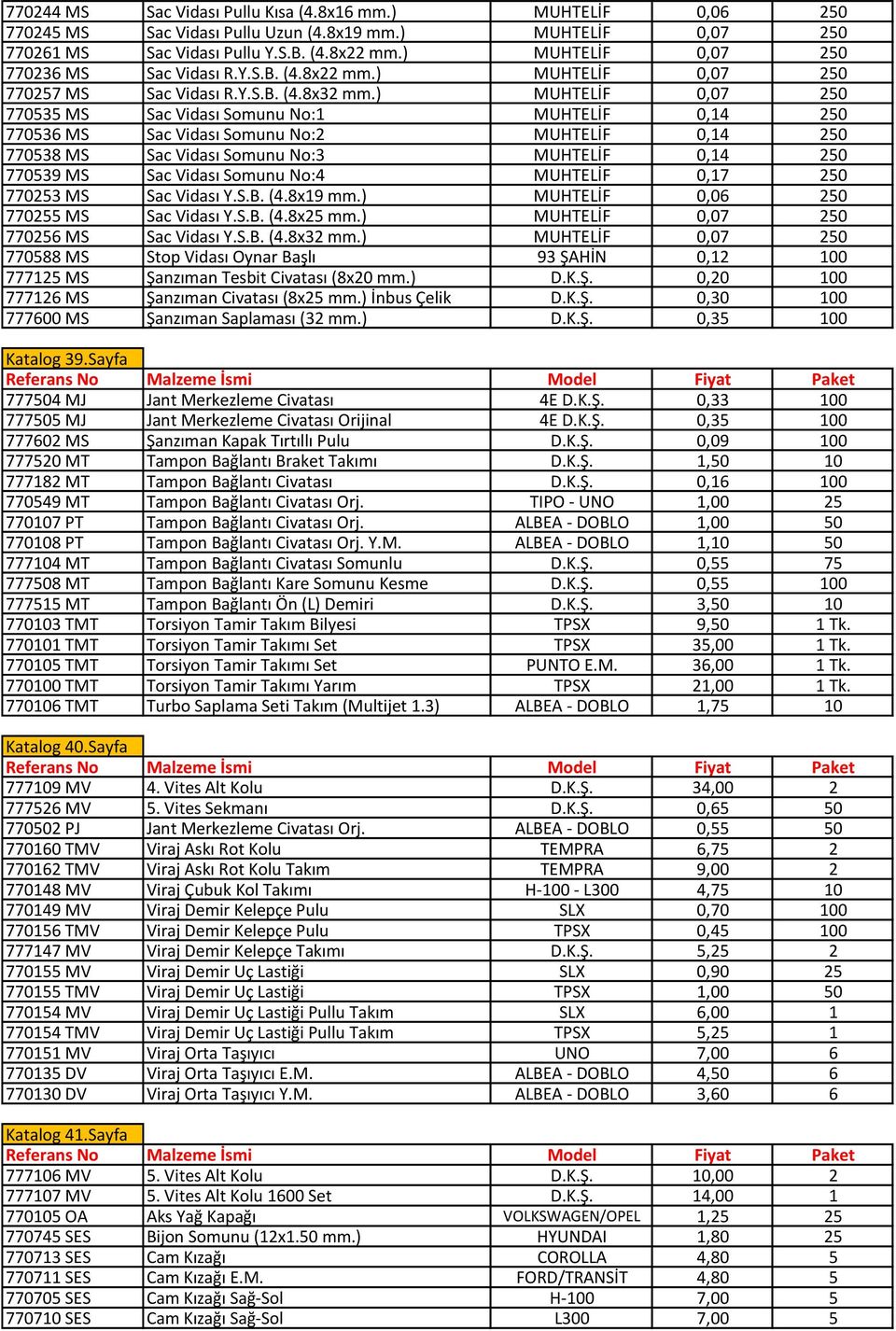 ) MUHTELİF 0,07 250 770535 MS Sac Vidası Somunu No:1 MUHTELİF 0,14 250 770536 MS Sac Vidası Somunu No:2 MUHTELİF 0,14 250 770538 MS Sac Vidası Somunu No:3 MUHTELİF 0,14 250 770539 MS Sac Vidası