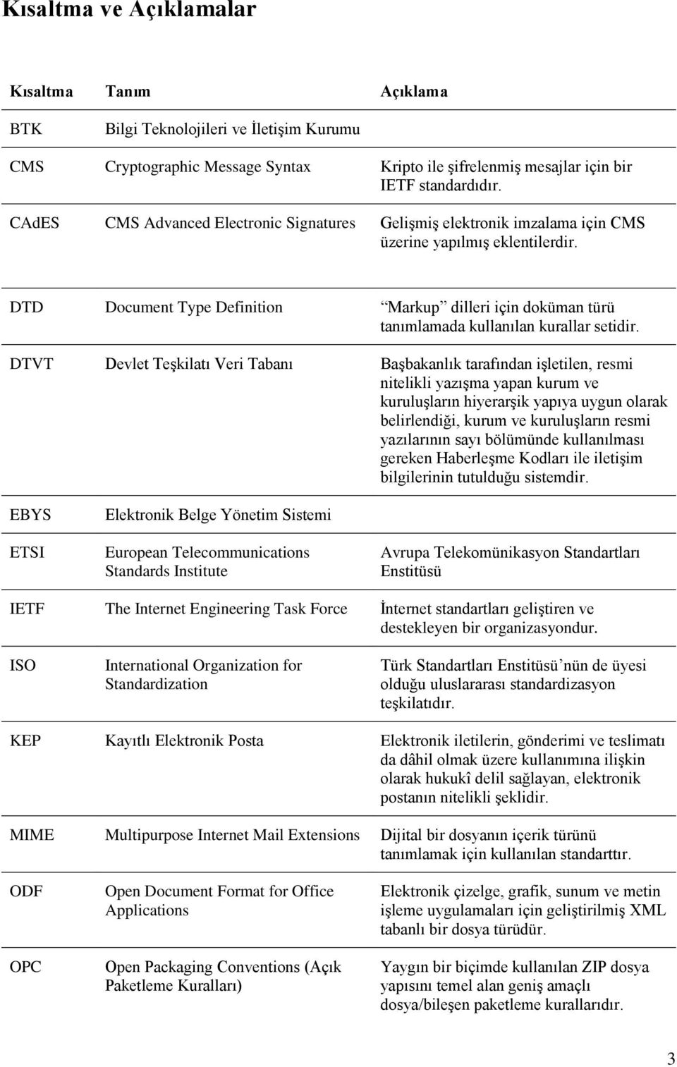 DTD Document Type Definition Markup dilleri için doküman türü tanımlamada kullanılan kurallar setidir.