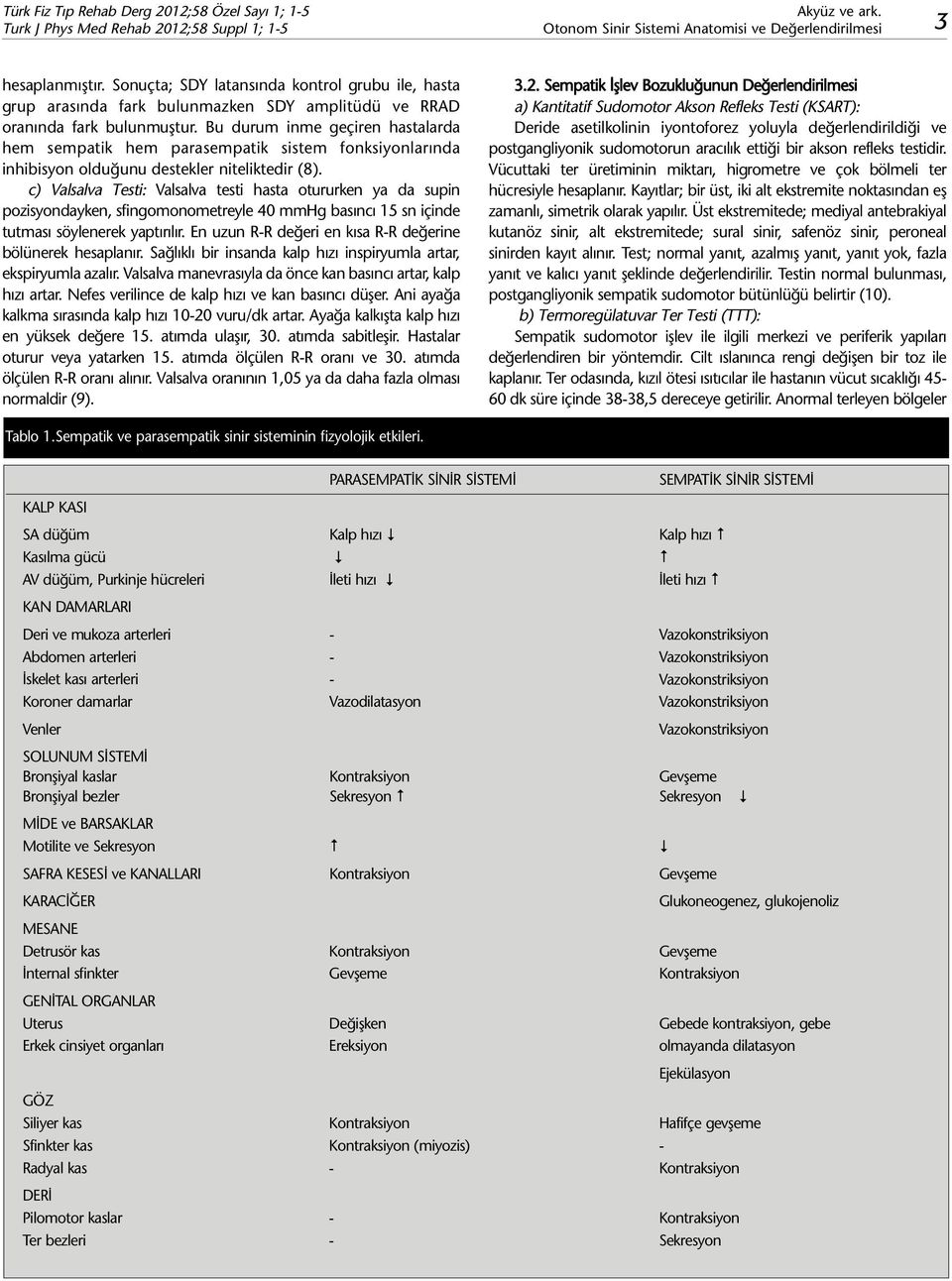 c) Valsalva Testi: Valsalva testi hasta otururken ya da supin pozisyondayken, sfingomonometreyle 40 mmhg basıncı 15 sn içinde tutması söylenerek yaptırılır.