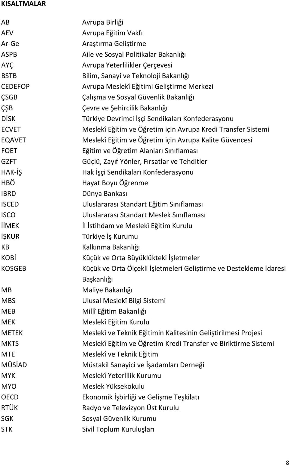 Merkezi Çalışma ve Sosyal Güvenlik Bakanlığı Çevre ve Şehircilik Bakanlığı Türkiye Devrimci İşçi Sendikaları Konfederasyonu Meslekî Eğitim ve Öğretim için Avrupa Kredi Transfer Sistemi Meslekî Eğitim