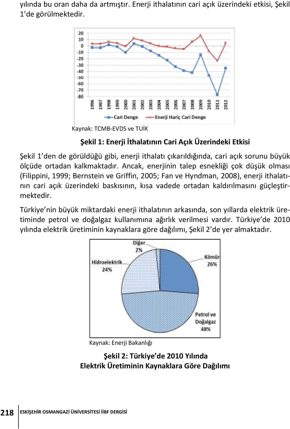 Ancak, enerjinin talep esnekliği çok düşük olması (Filippini, 1999; Bernstein ve Griffin, 2005; Fan ve Hyndman, 2008), enerji ithalatının cari açık üzerindeki baskısının, kısa vadede ortadan