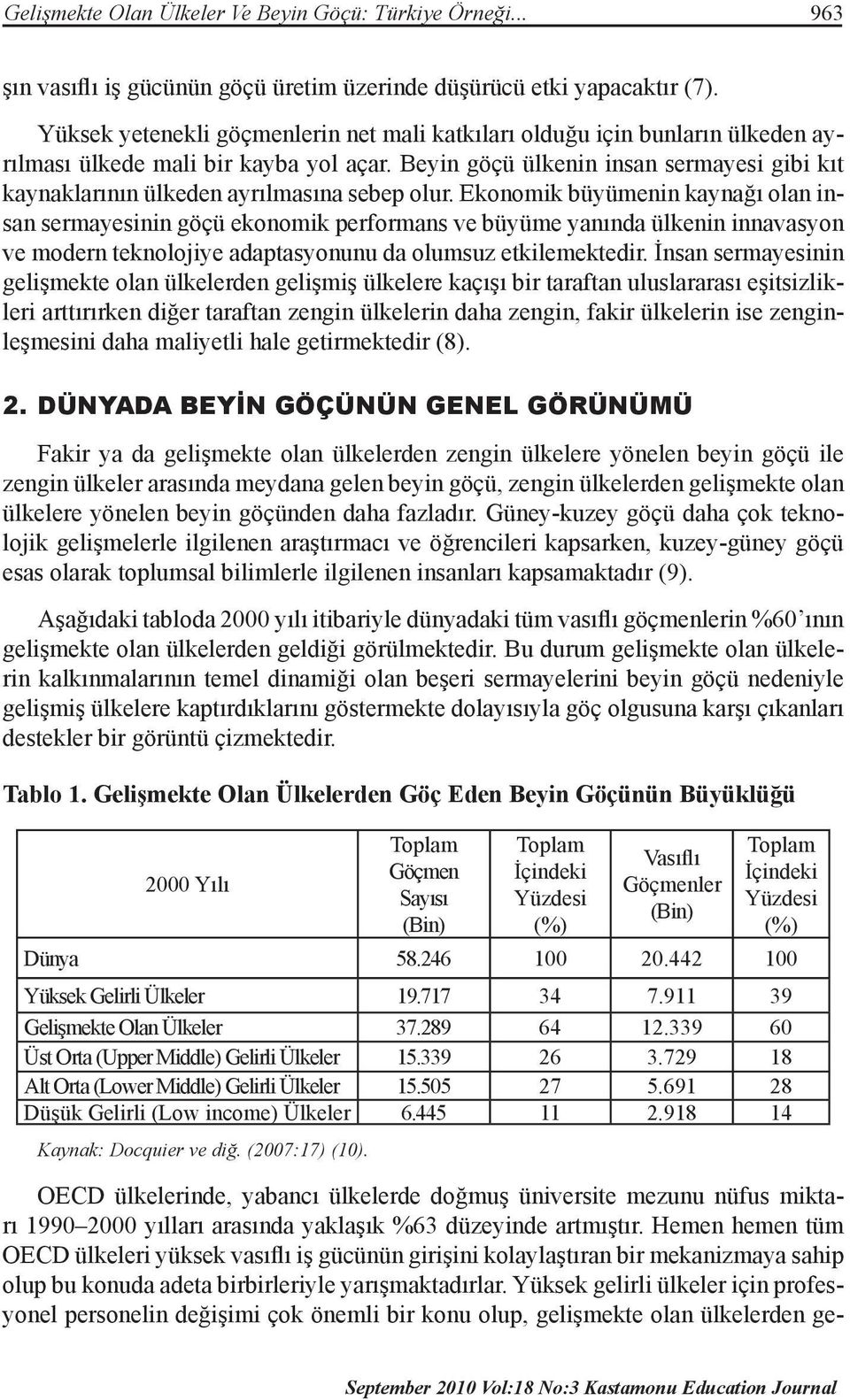 Beyin göçü ülkenin insan sermayesi gibi kıt kaynaklarının ülkeden ayrılmasına sebep olur.