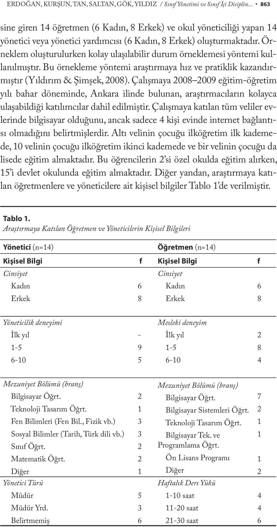 Örneklem oluşturulurken kolay ulaşılabilir durum örneklemesi yöntemi kullanılmıştır. Bu örnekleme yöntemi araştırmaya hız ve pratiklik kazandırmıştır (Yıldırım & Şimşek, 2008).