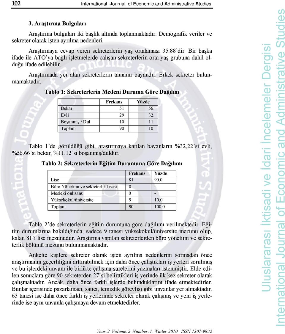 Araştırmada yer alan sekreterlerin tamamı bayandır. Erkek sekreter bulunmamaktadır. Tablo 1: Sekreterlerin Medeni Duruma Göre Dağılım Frekans Yüzde Bekar 51 56. Evli 29 32. Boşanmış / Dul 10 11.