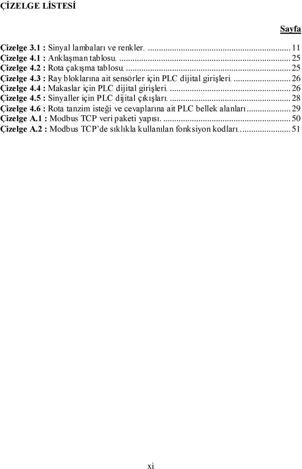 4 : Makaslar için PLC dijital girişleri.... 26 Çizelge 4.5 : Sinyaller için PLC dijital çıkışları.... 28 Çizelge 4.