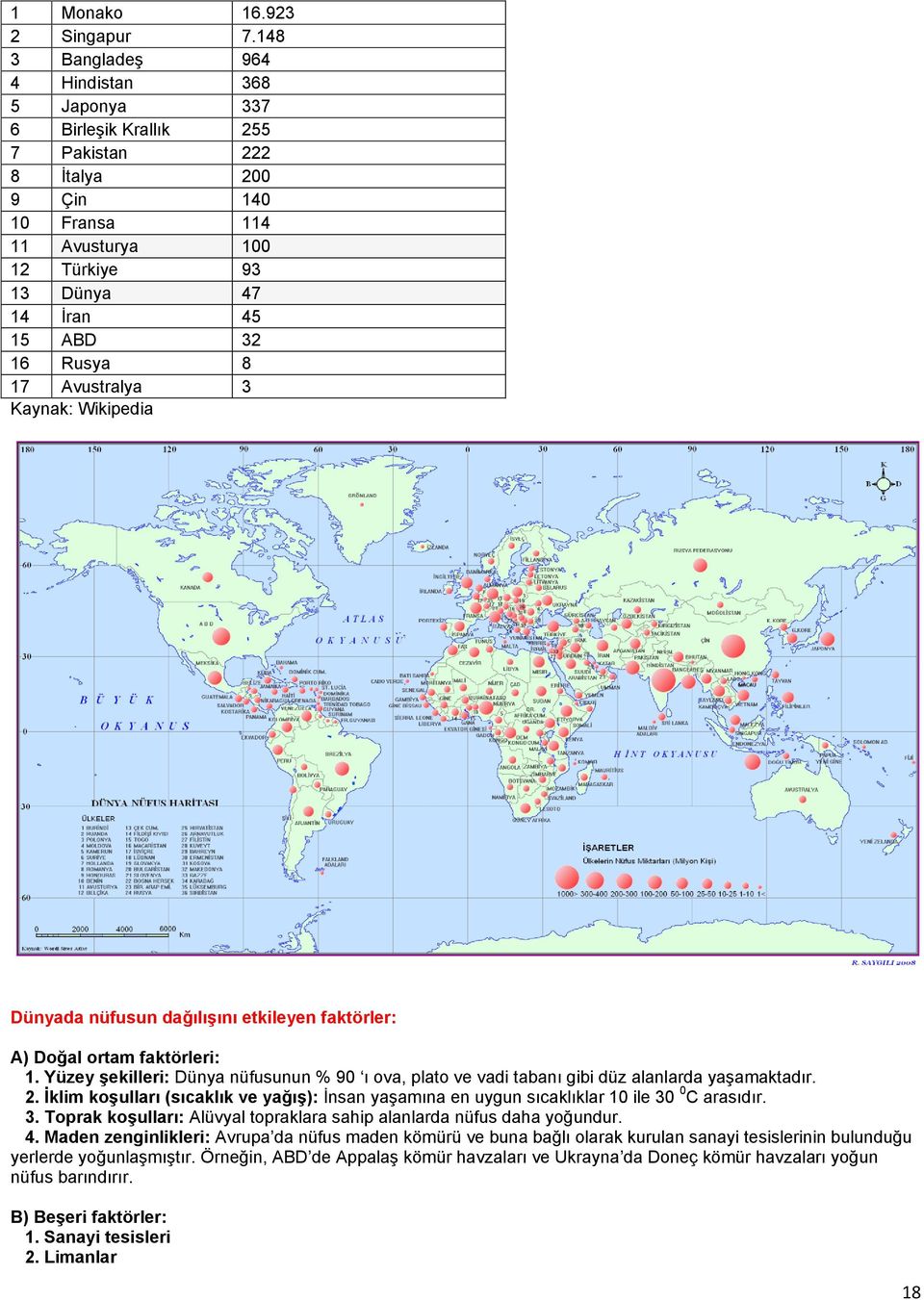 17 Avustralya 3 Kaynak: Wikipedia Dünyada nüfusun dağılışını etkileyen faktörler: A) Doğal ortam faktörleri: 1.