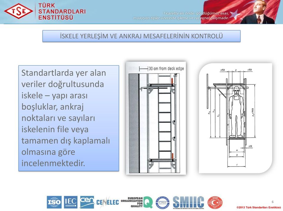 arası boşluklar, ankraj noktaları ve sayıları iskelenin