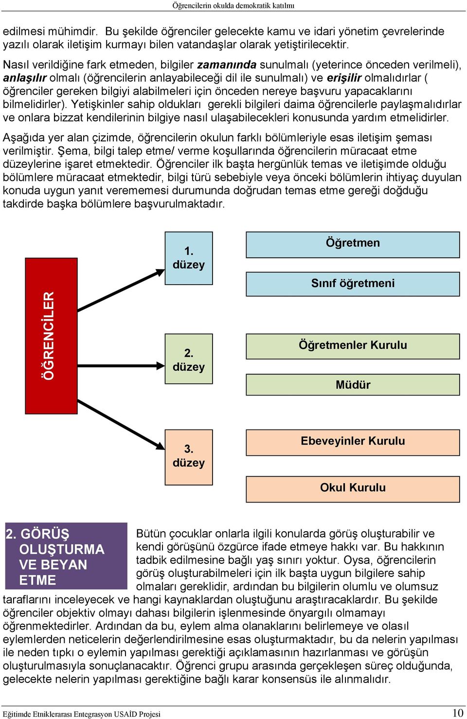 gereken bilgiyi alabilmeleri için önceden nereye başvuru yapacaklarını bilmelidirler).