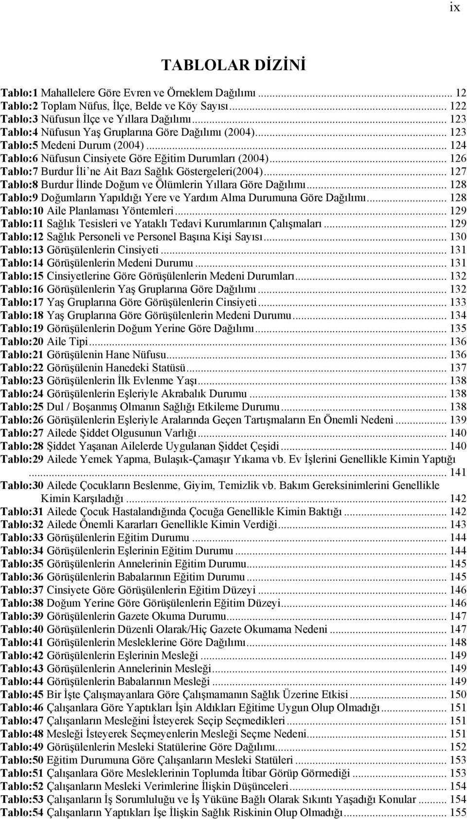 .. 126 Tablo:7 Burdur İli ne Ait Bazı Sağlık Göstergeleri(2004)... 127 Tablo:8 Burdur İlinde Doğum ve Ölümlerin Yıllara Göre Dağılımı.