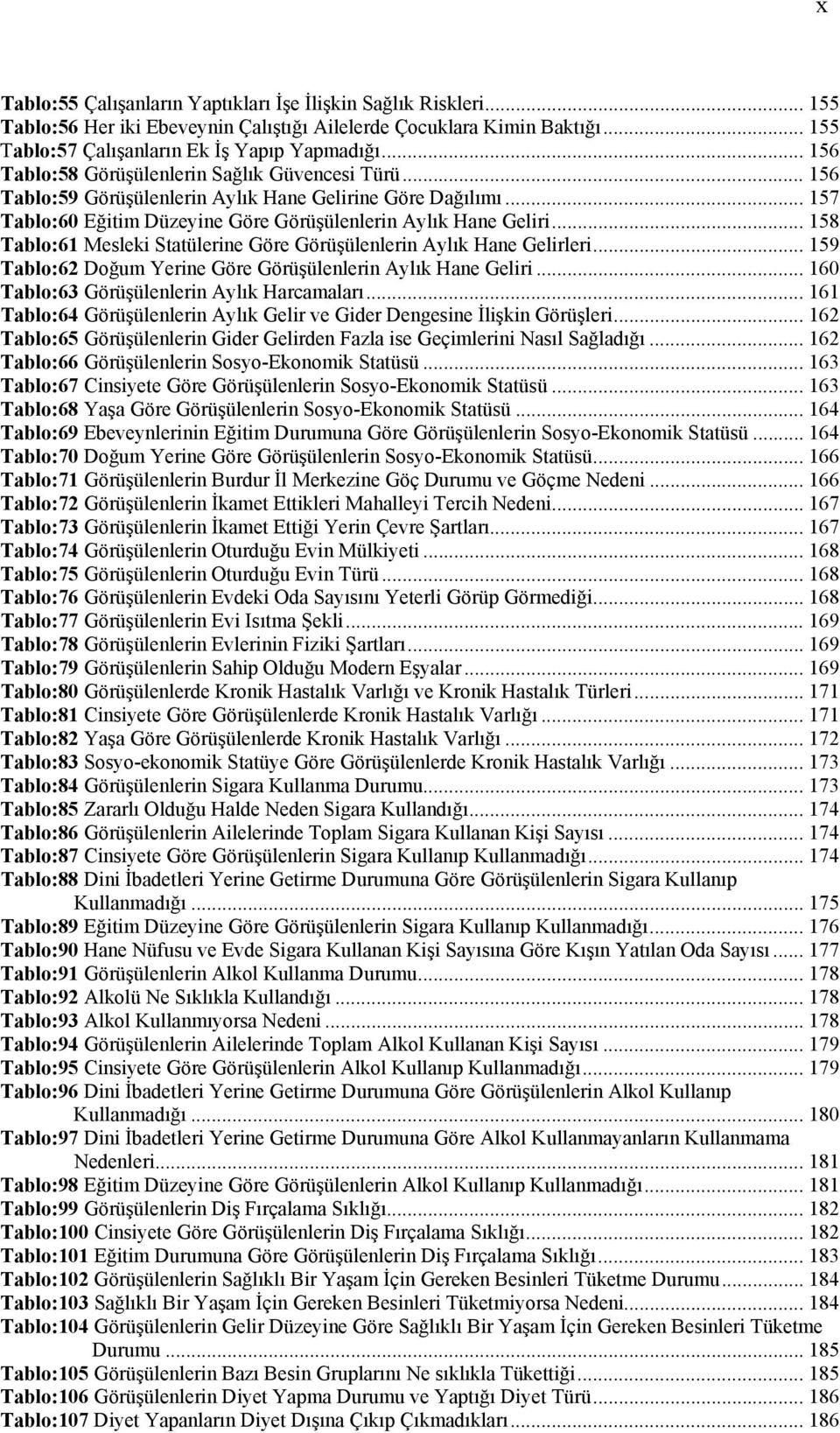 .. 158 Tablo:61 Mesleki Statülerine Göre Görüşülenlerin Aylık Hane Gelirleri... 159 Tablo:62 Doğum Yerine Göre Görüşülenlerin Aylık Hane Geliri... 160 Tablo:63 Görüşülenlerin Aylık Harcamaları.