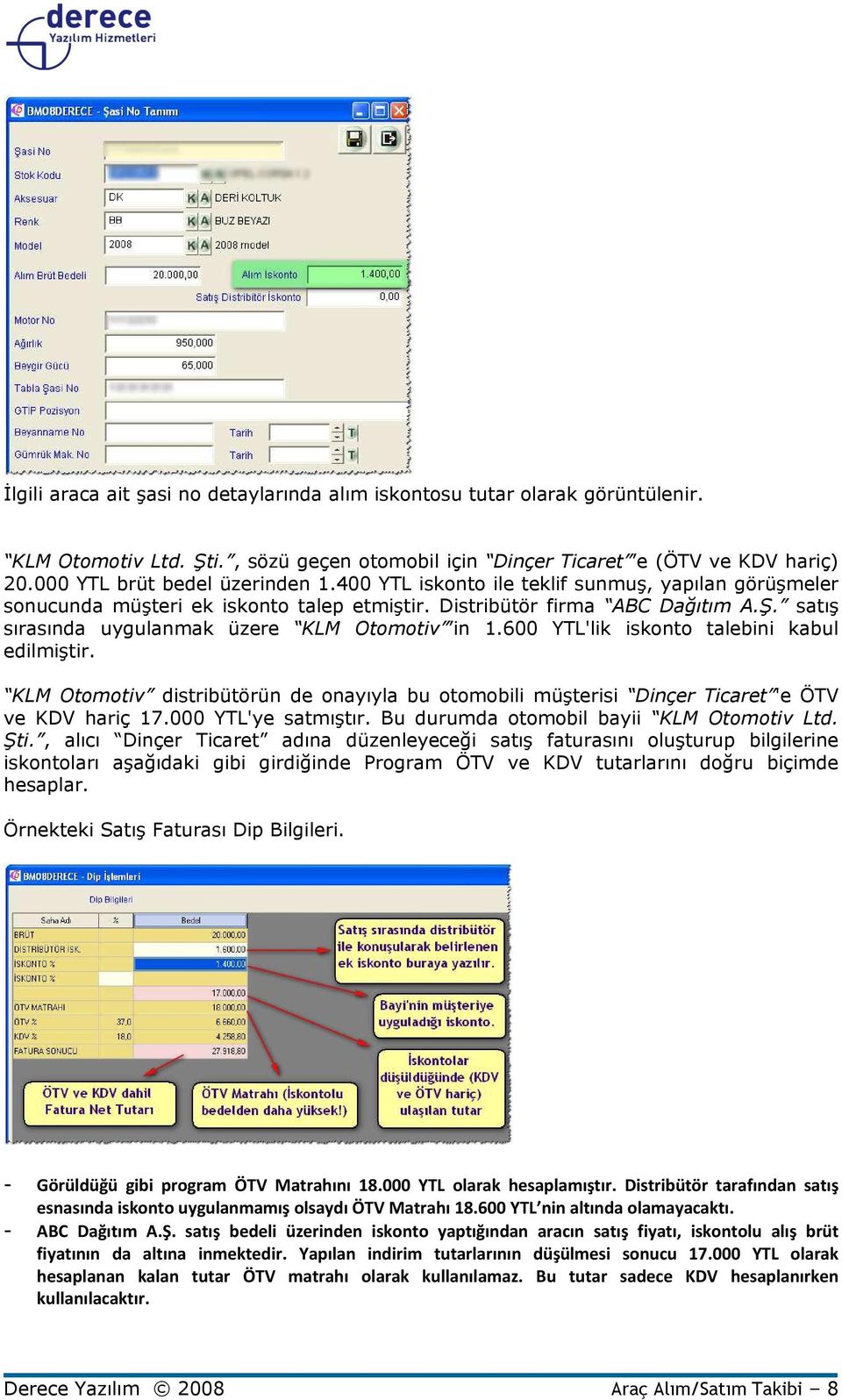 600 YTL'lik iskonto talebini kabul edilmiştir. KLM Otomotiv distribütörün de onayıyla bu otomobili müşterisi Dinçer Ticaret 'e ÖTV ve KDV hariç 17.000 YTL'ye satmıştır.