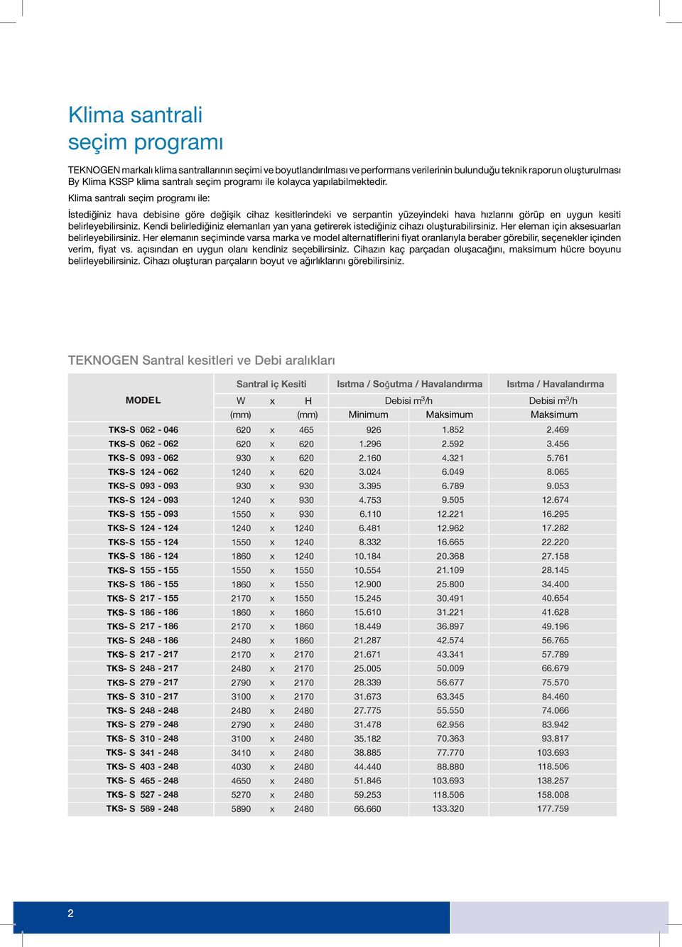 Klima santralı seçim programı ile: İstediğiniz hava debisine göre değişik cihaz kesitlerindeki ve serpantin yüzeyindeki hava hızlarını görüp en uygun kesiti belirleyebilirsiniz.