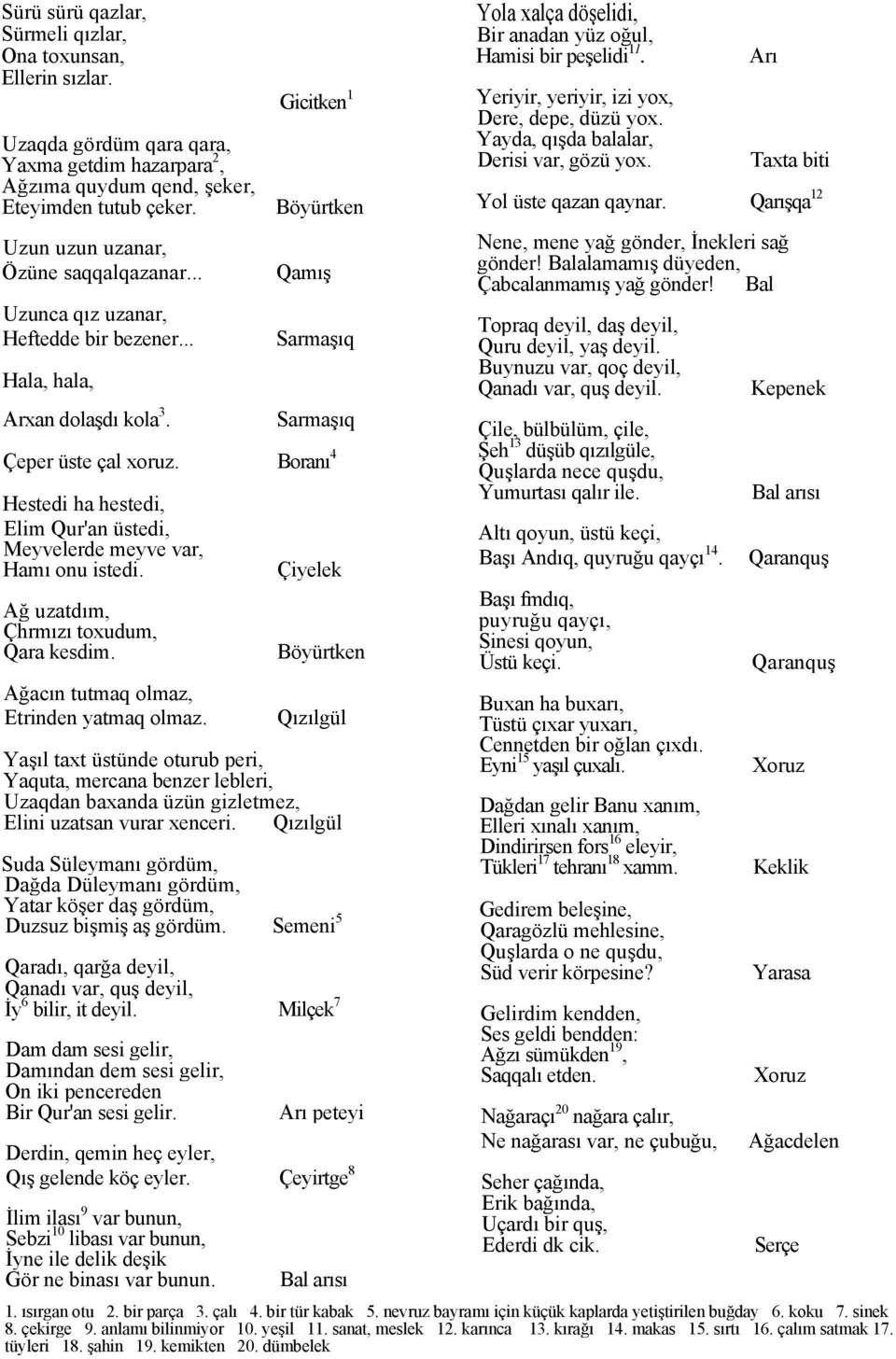 Boranı 4 Hestedi ha hestedi, Elim Qur'an üstedi, Meyvelerde meyve var, Hamı onu istedi. Ağ uzatdım, Çhrmızı toxudum, Qara kesdim. Ağacın tutmaq olmaz, Etrinden yatmaq olmaz.