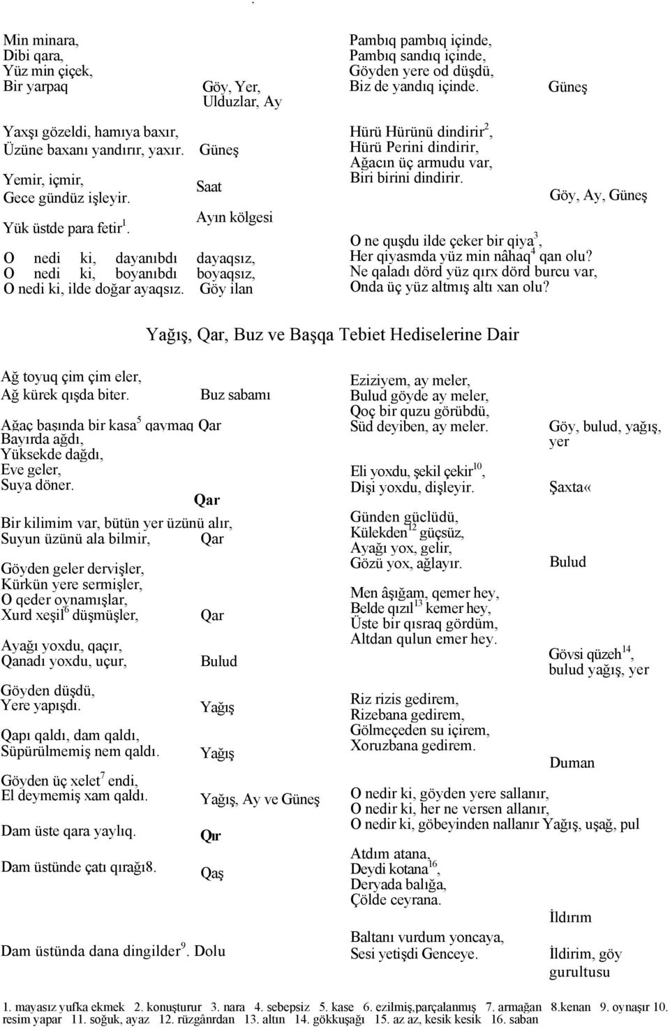 Saat Ayın kölgesi O nedi ki, dayanıbdı dayaqsız, O nedi ki, boyanıbdı boyaqsız, O nedi ki, ilde doğar ayaqsız.