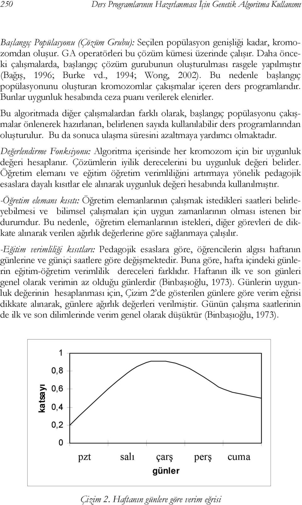 Bu nedenle başlangıç popülasyonunu oluşturan kromozomlar çakışmalar içeren ders programlarıdır. Bunlar uygunluk hesabında ceza puanı verilerek elenirler.