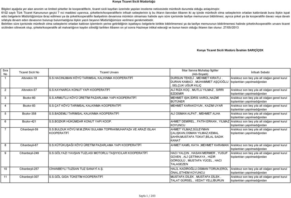 6102 sayılı Türk Ticaret Kanununun geçici 7 nci maddesi uyarınca, şirketlerin/kooperatiflerin infisah sebeplerinin iş bu ihtarın ilanından itibaren iki ay içinde münfesih olma sebeplerinin ortadan