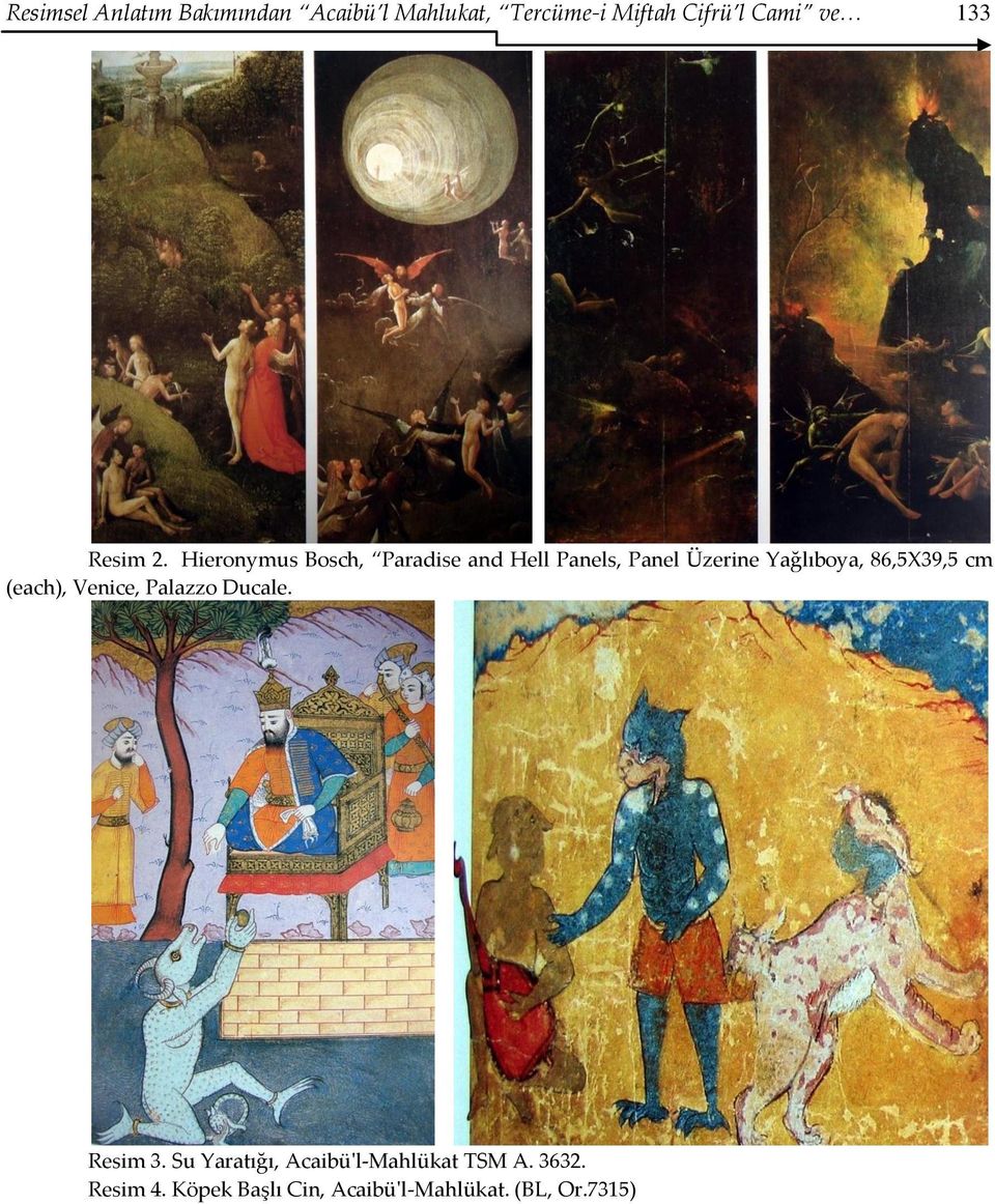 Hieronymus Bosch, Paradise and Hell Panels, Panel Üzerine Yağlıboya, 86,5X39,5