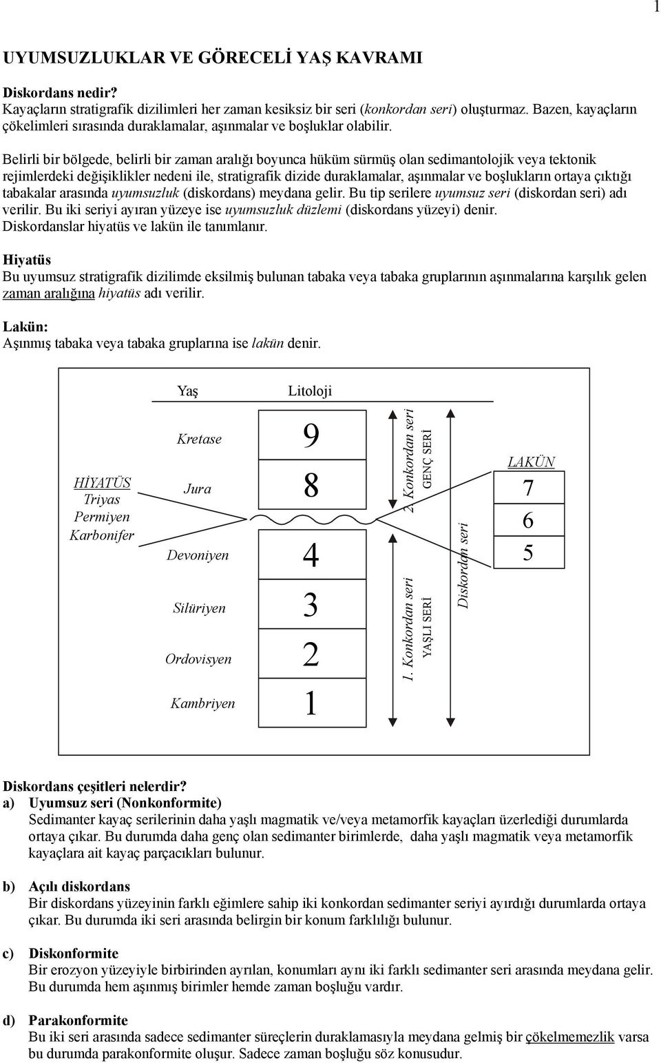 Belirli bir bölgede, belirli bir zaman aralığı boyunca hüküm sürmüş olan sedimantolojik veya tektonik rejimlerdeki değişiklikler nedeni ile, stratigrafik dizide duraklamalar, aşınmalar ve boşlukların