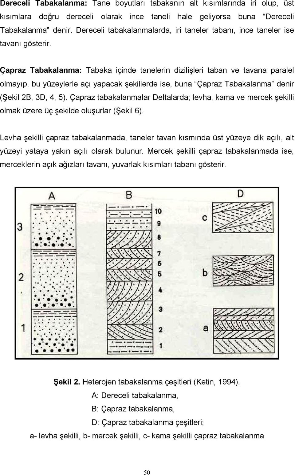 Çapraz Tabakalanma: Tabaka içinde tanelerin dizilişleri taban ve tavana paralel olmayıp, bu yüzeylerle açı yapacak şekillerde ise, buna Çapraz Tabakalanma denir (Şekil 2B, 3D, 4, 5).