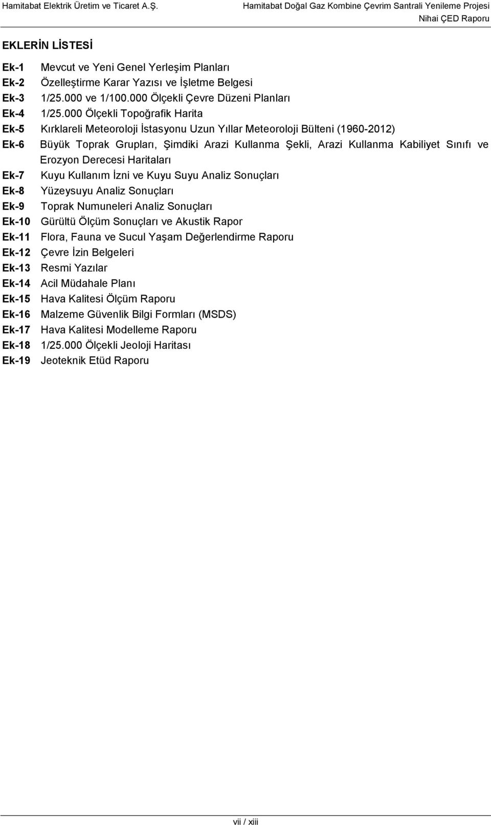 Sınıfı ve Erozyon Derecesi Haritaları Ek-7 Kuyu Kullanım İzni ve Kuyu Suyu Analiz Sonuçları Ek-8 Yüzeysuyu Analiz Sonuçları Ek-9 Toprak Numuneleri Analiz Sonuçları Ek-10 Gürültü Ölçüm Sonuçları ve