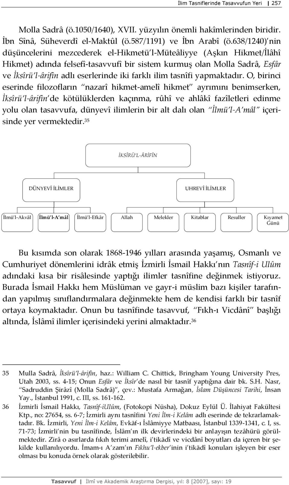 farklı ilim tasnîfi yapmaktadır.