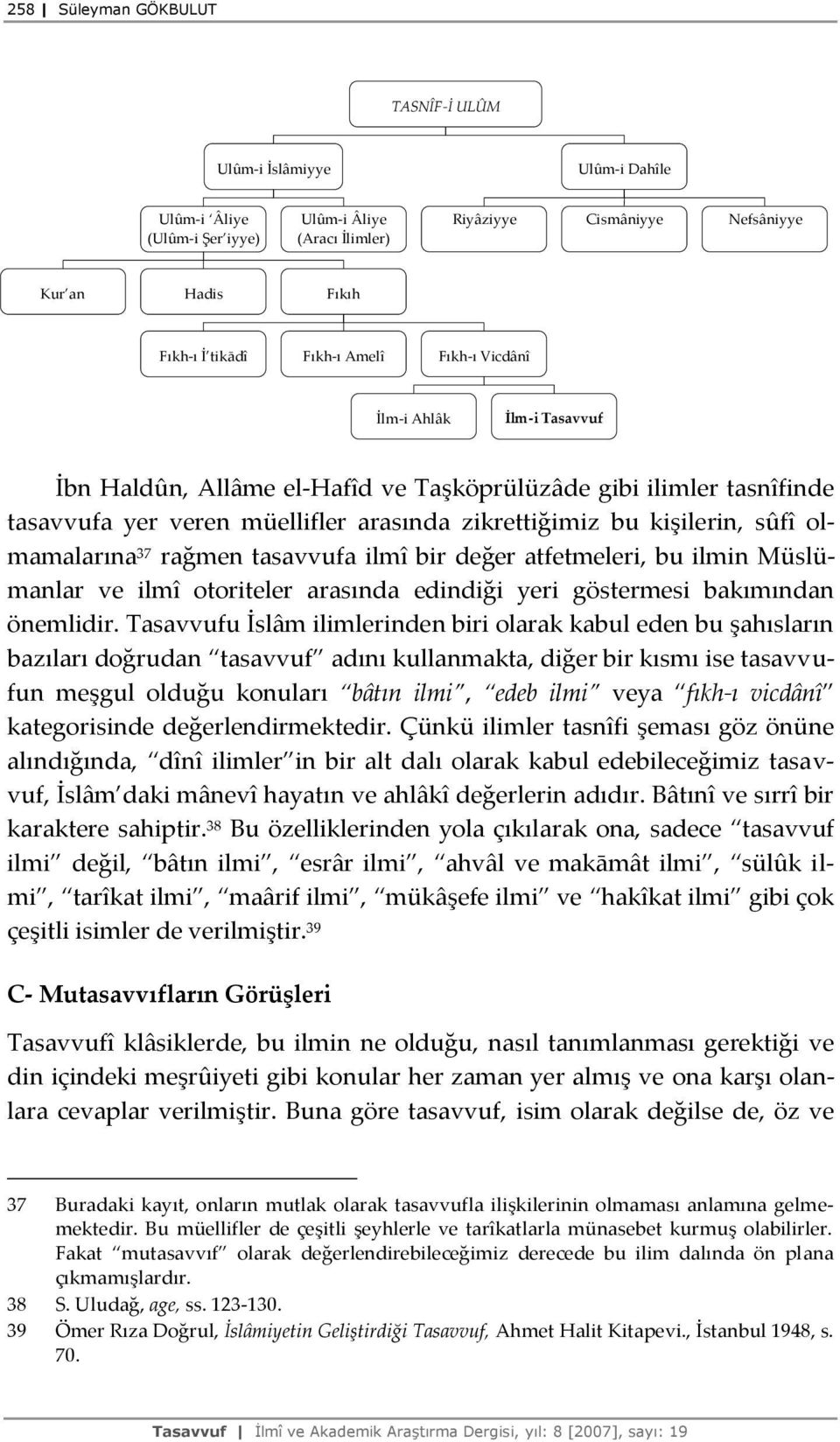 olmamalarına 37 rağmen tasavvufa ilmî bir değer atfetmeleri, bu ilmin Müslümanlar ve ilmî otoriteler arasında edindiği yeri göstermesi bakımından önemlidir.