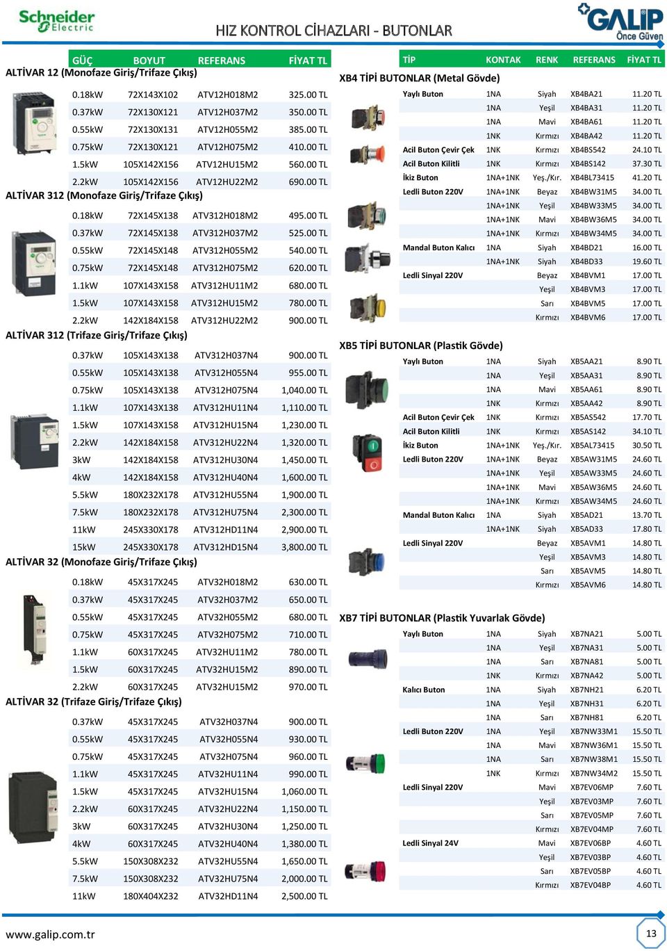 00 TL 0.75kW 72X145X148 ATV312H075M2 620.00 TL 1.1kW 107X143X158 ATV312HU11M2 680.00 TL 1.5kW 107X143X158 ATV312HU15M2 780.00 TL 2.2kW 142X184X158 ATV312HU22M2 900.