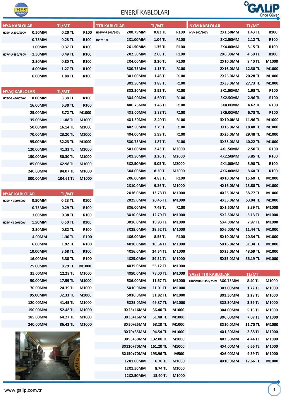 20 TL M1000 95.00MM 32.23 TL M1000 120.00MM 41.33 TL M1000 150.00MM 50.30 TL M1000 185.00MM 62.98 TL M1000 240.00MM 84.07 TL M1000 300.00MM 104.61 TL M1000 NYAF KABLOLAR TL/MT H05V-K 300/500V 0.