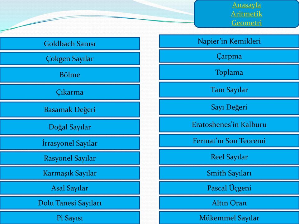 Napier in Kemikleri Çarpma Toplama Tam Sayılar Sayı Değeri Eratoshenes in Kalburu