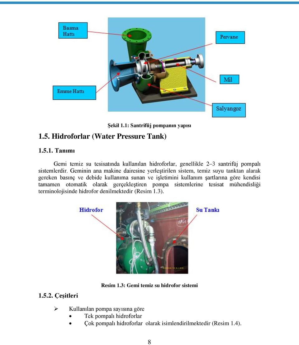 tamamen otomatik olarak gerçekleştiren pompa sistemlerine tesisat mühendisliği terminolojisinde hidrofor denilmektedir (Resim 1.3). 1.5.2. Çeşitleri Resim 1.