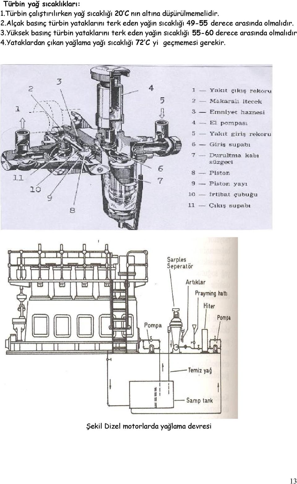 Yüksek basınç türbin yataklarını terk eden yağın sıcaklığı 55-60 derece arasında lmalıdır 4.