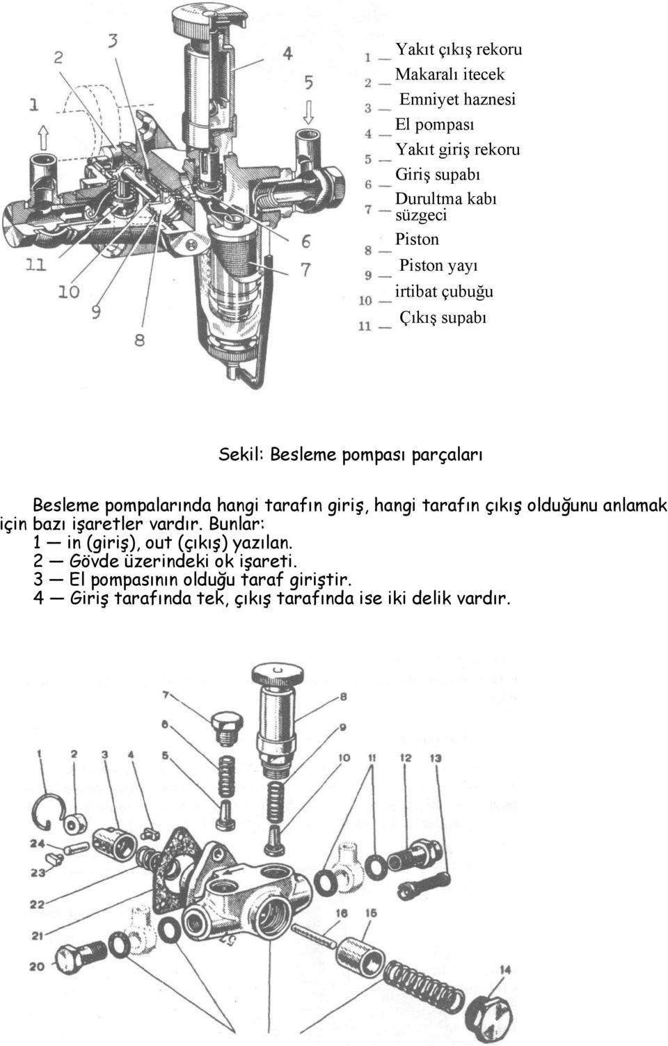 giriş, hangi tarafın çıkış lduğunu anlamak için bazı işaretler vardır. Bunlar: 1 in (giriş), ut (çıkış) yazılan.