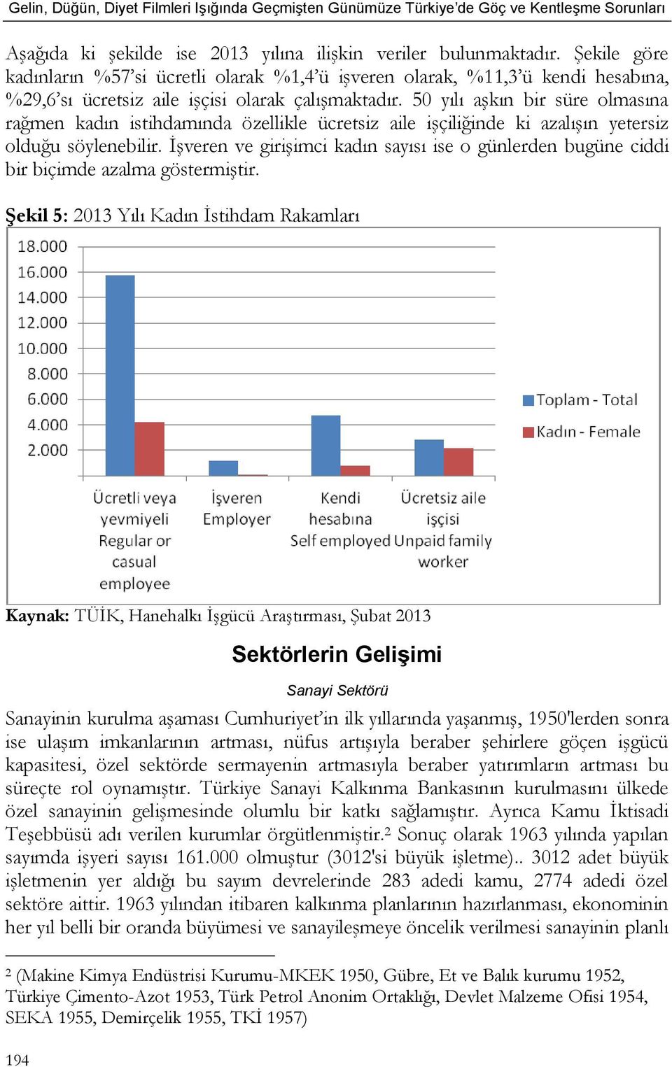 50 yılı aşkın bir süre olmasına rağmen kadın istihdamında özellikle ücretsiz aile işçiliğinde ki azalışın yetersiz olduğu söylenebilir.