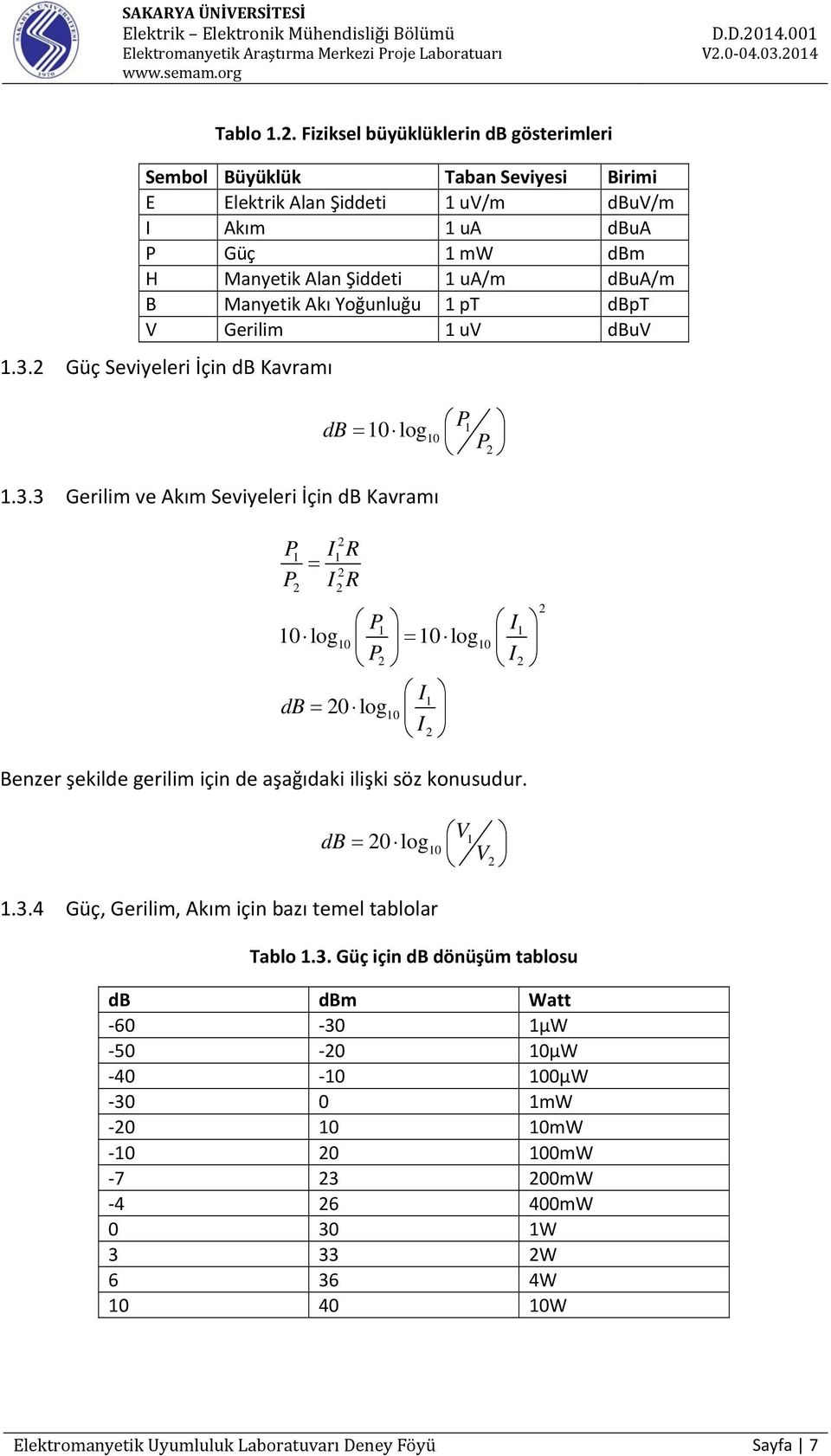 Akı Yoğunluğu 1 pt dbpt V Gerilim 1 uv dbuv 1.3.