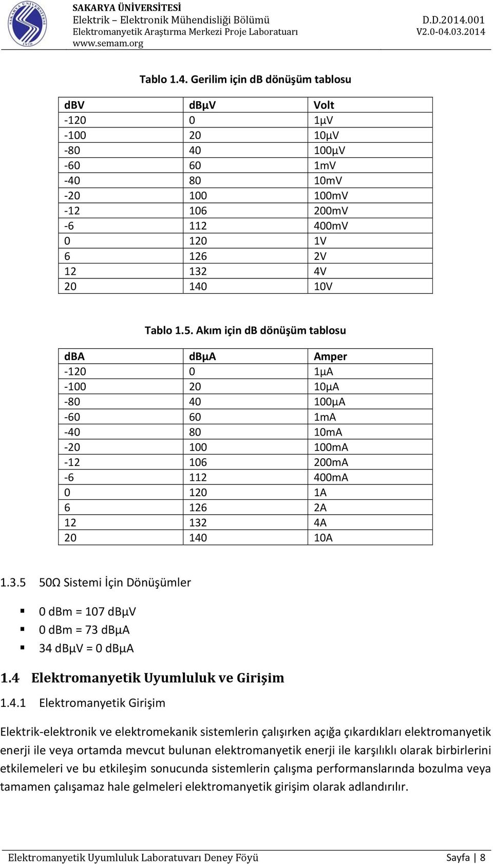 4A 20 140 10A 1.3.5 50Ω Sistemi İçin Dönüşümler 0 dbm = 107 dbµv 0 dbm = 73 dbµa 34 dbµv = 0 dbµa 1.4 Elektromanyetik Uyumluluk ve Girişim 1.4.1 Elektromanyetik Girişim Elektrik elektronik ve