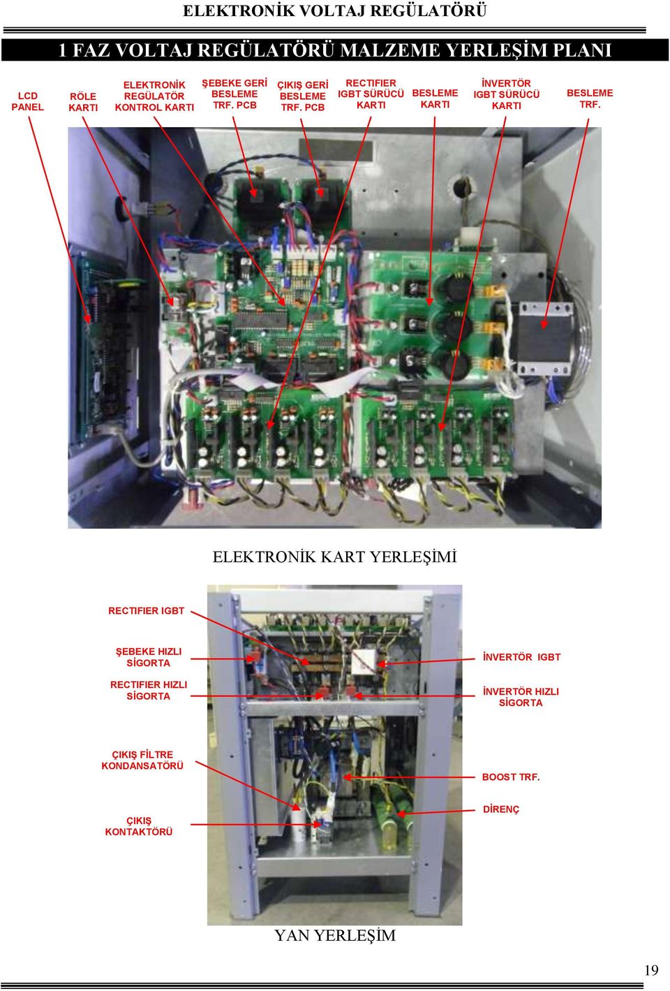 PCB RECTIFIER IGBT SÜRÜCÜ KARTI BESLEME KARTI İNVERTÖR IGBT SÜRÜCÜ KARTI BESLEME TRF.