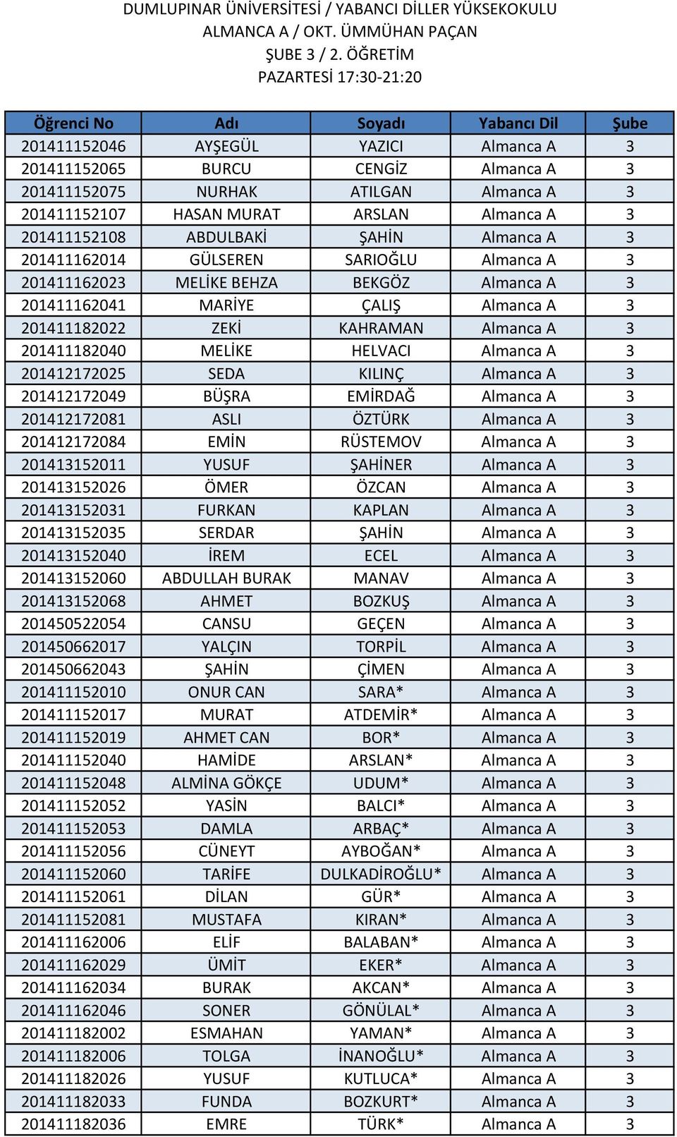 201411152108 ABDULBAKİ ŞAHİN Almanca A 3 201411162014 GÜLSEREN SARIOĞLU Almanca A 3 201411162023 MELİKE BEHZA BEKGÖZ Almanca A 3 201411162041 MARİYE ÇALIŞ Almanca A 3 201411182022 ZEKİ KAHRAMAN