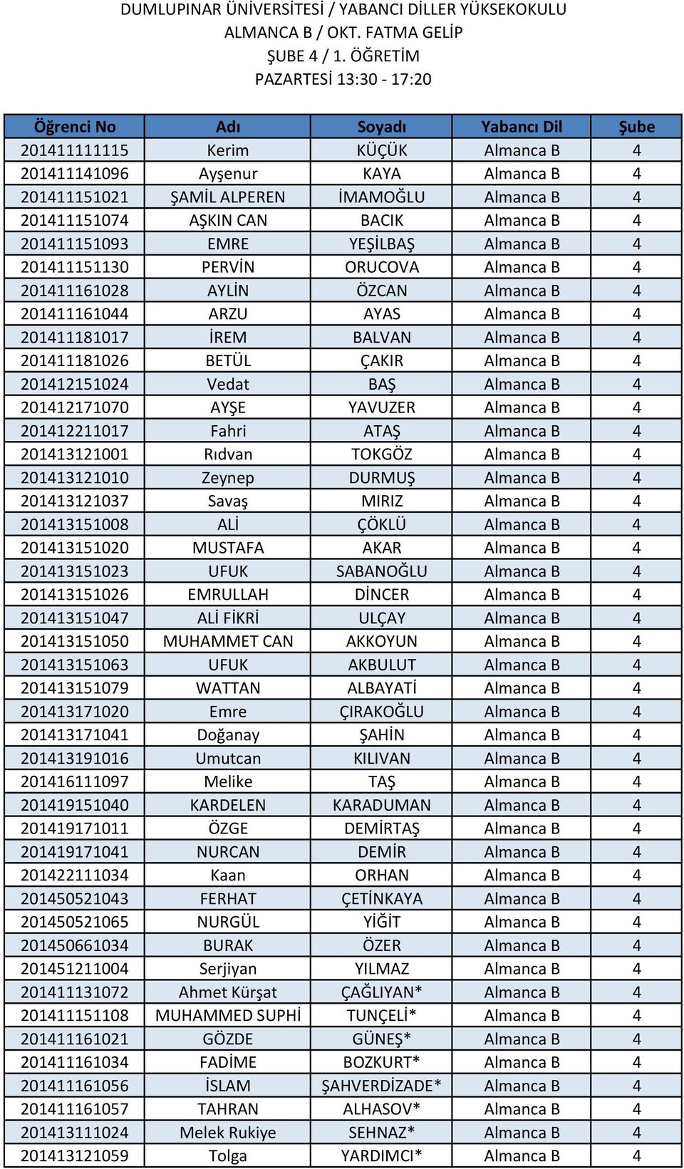 201411151093 EMRE YEŞİLBAŞ Almanca B 4 201411151130 PERVİN ORUCOVA Almanca B 4 201411161028 AYLİN ÖZCAN Almanca B 4 201411161044 ARZU AYAS Almanca B 4 201411181017 İREM BALVAN Almanca B 4