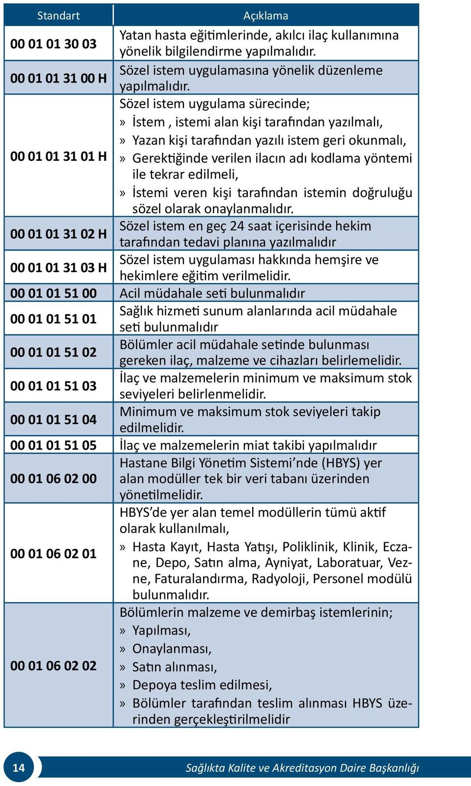 tekrar edilmeli, İstemi veren kişi tarafından istemin doğruluğu sözel olarak onaylanmalıdır.