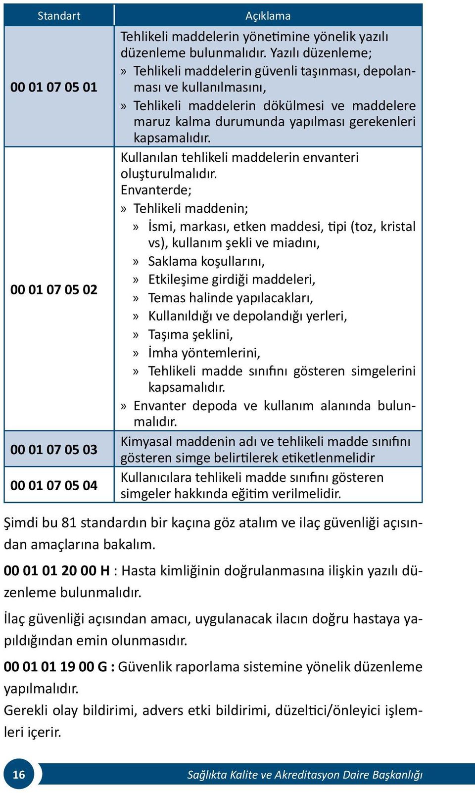 Kullanılan tehlikeli maddelerin envanteri oluşturulmalıdır.