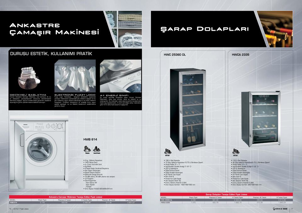 ELEKTRONİK FUZZY LOGIC Fuzzy Logic Teknolojisi, kilogram dedektörü sayesinde çamaşır makinesinin içerisindeki yük miktarını algılıyor ve bu yük miktarına uygun olarak kullanacağı su ve enerji