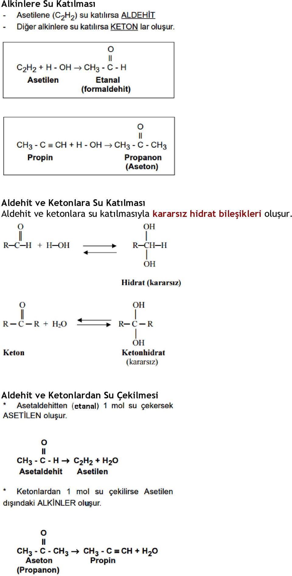 ketonlara su katılmasıyla kararsız hidrat