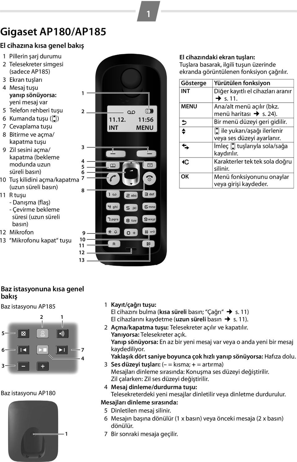 - Danışma (flaş) - Çevirme bekleme süresi (uzun süreli basın) 12 Mikrofon 9 13 Mikrofonu kapat tuşu 10 11 12 13 1 ± V 11.12. 11:56 INT MENU El cihazındaki ekran tuşları: Tuşlara basarak, ilgili tuşun üzerinde ekranda görüntülenen fonksiyon çağrılır.