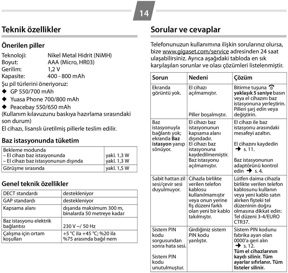 Baz istasyonunda tüketim Bekleme modunda El cihazı baz istasyonunda El cihazı baz istasyonunun dışında Görüşme sırasında Genel teknik özellikler yakl. 1,3 W yakl.