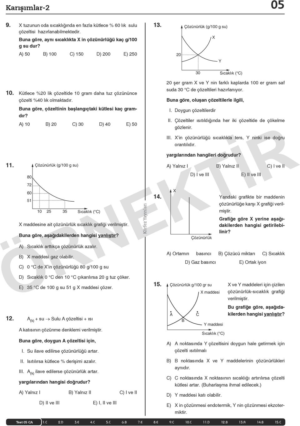 Buna göre, çözeltinin başlangıçtaki kütlesi kaç gramdır? A) 10 B) 20 C) 30 D) 40 E) 50 11.