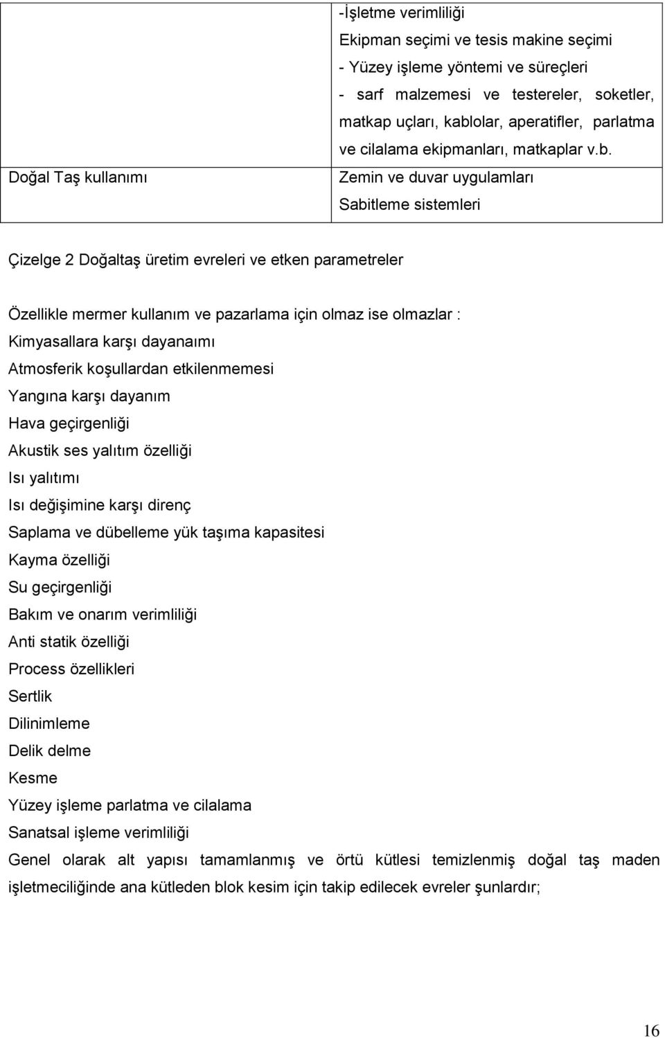 Zemin ve duvar uygulamları Sabitleme sistemleri Çizelge 2 Doğaltaş üretim evreleri ve etken parametreler Özellikle mermer kullanım ve pazarlama için olmaz ise olmazlar : Kimyasallara karşı dayanaımı