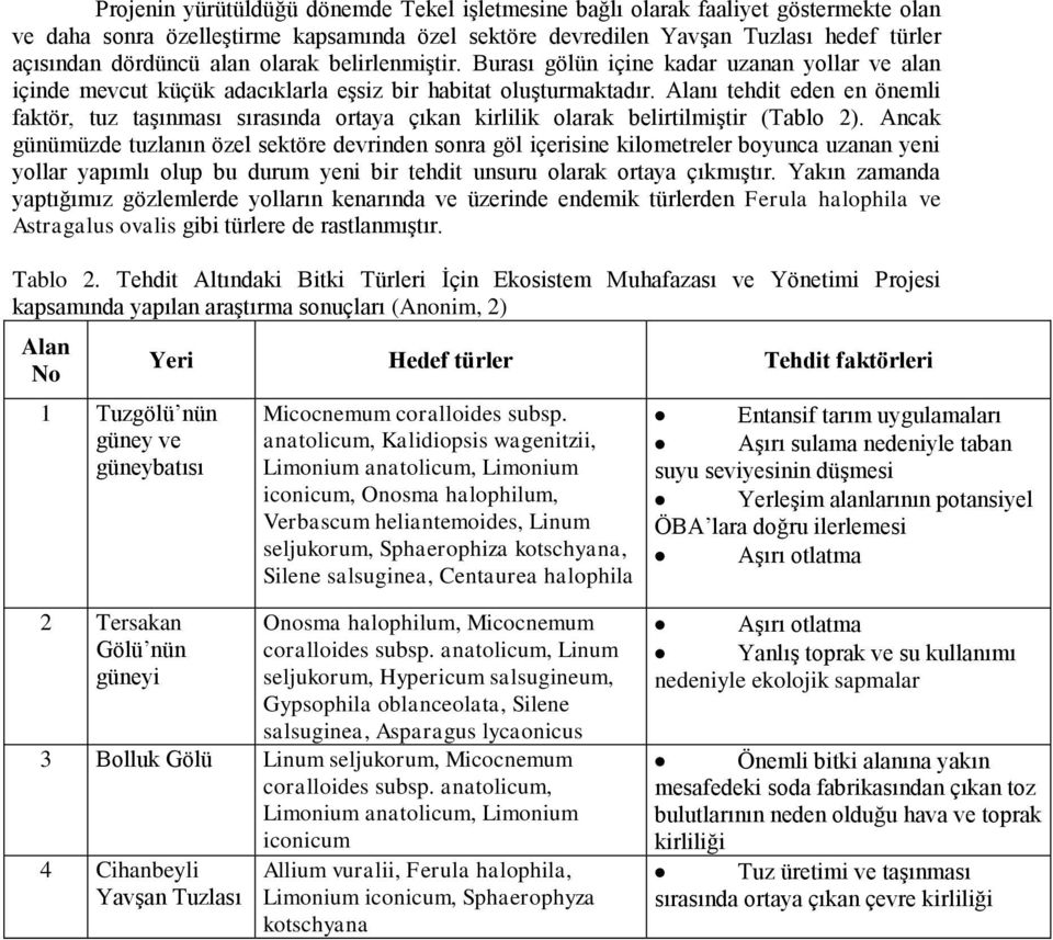 Alanı tehdit eden en önemli faktör, tuz taşınması sırasında ortaya çıkan kirlilik olarak belirtilmiştir (Tablo 2).