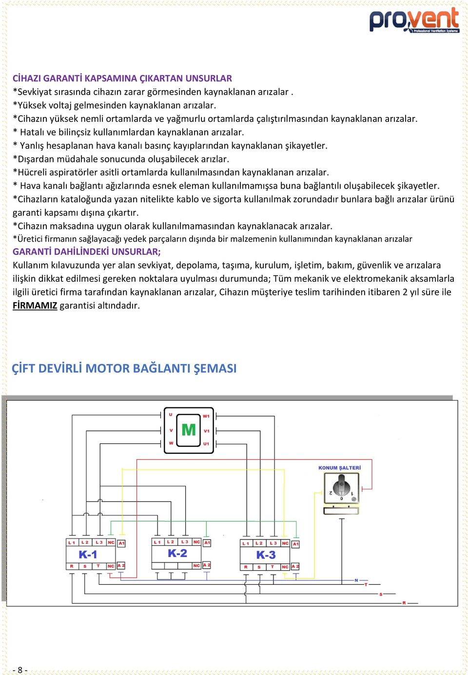 * Yanlış hesaplanan hava kanalı basınç kayıplarından kaynaklanan şikayetler. *Dışardan müdahale sonucunda oluşabilecek arızlar.