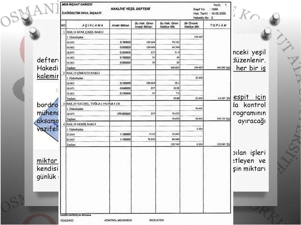 Puantaj Defteri Şantiyede müteahhit, çalışanların hakedişlerini tespit için bordrolara esas olmak üzere puantaj yapar.